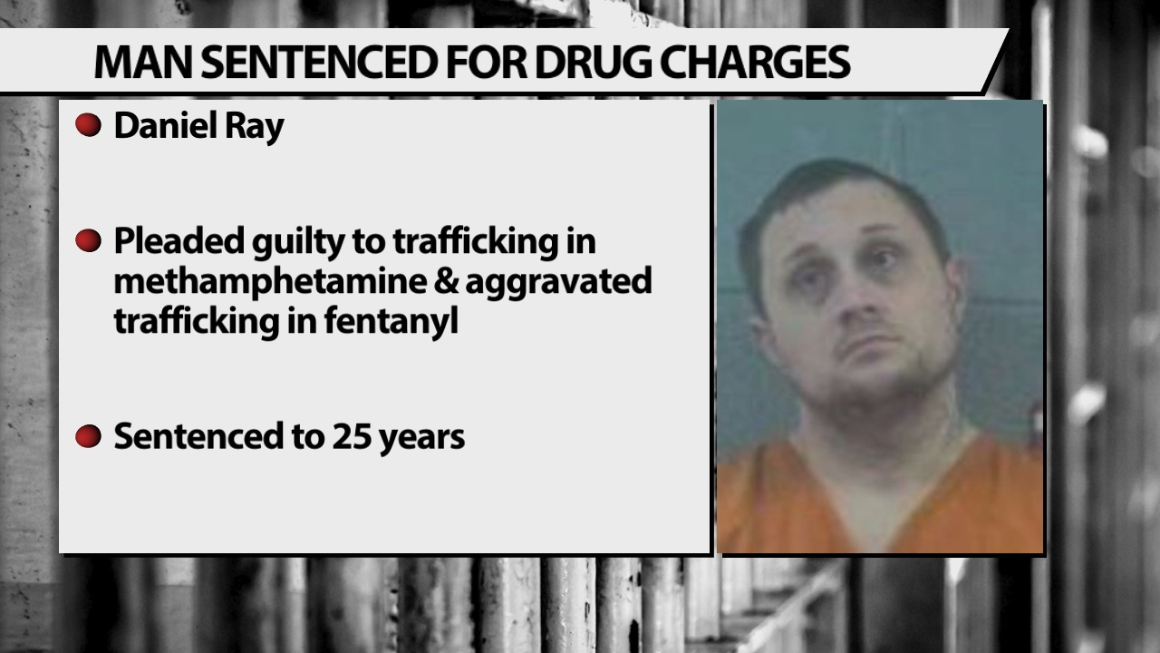 Louisville man sentenced to decades in prison for trafficking in fentanyl, meth